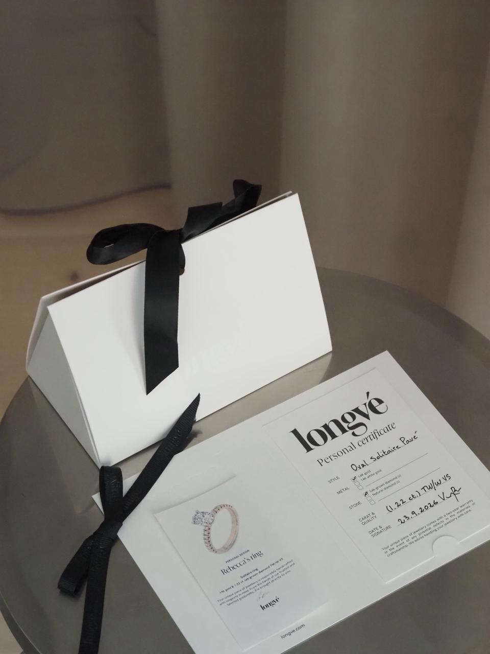 Gift visualisation